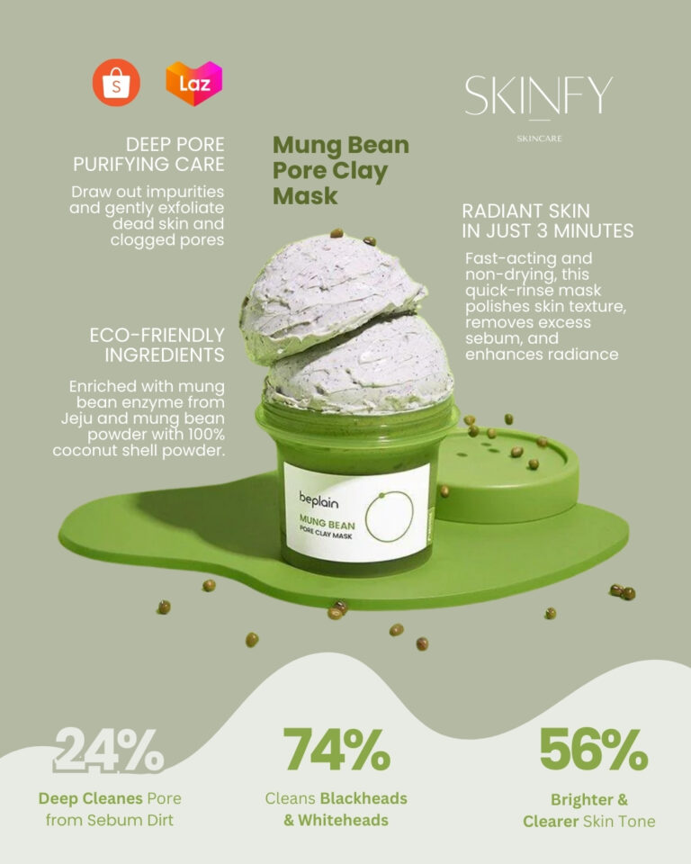 Read more about the article Your weekly skin reset is here!